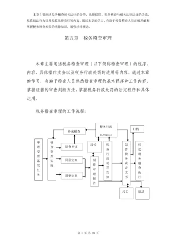 [税务规划]国家税务总局稽查培训材料--税务稽查管理-税务稽查审理（DOC 102页）